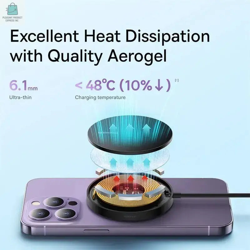 15W Magnetic Wireless Charger For iPhonePleasant Product