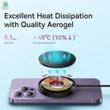 15W Magnetic Wireless Charger For iPhonePleasant Product
