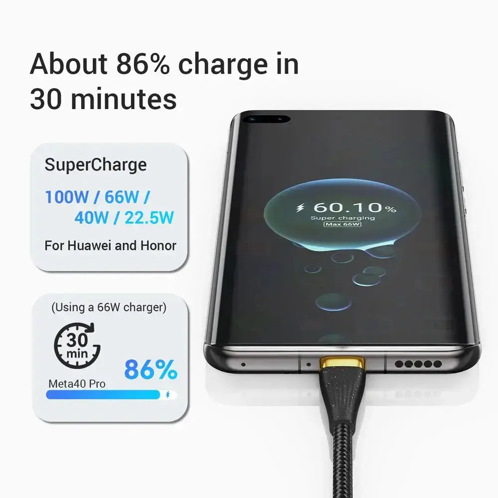 3 In 1 USB Charge CablePleasant Product