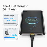 3 In 1 USB Charge CablePleasant Product