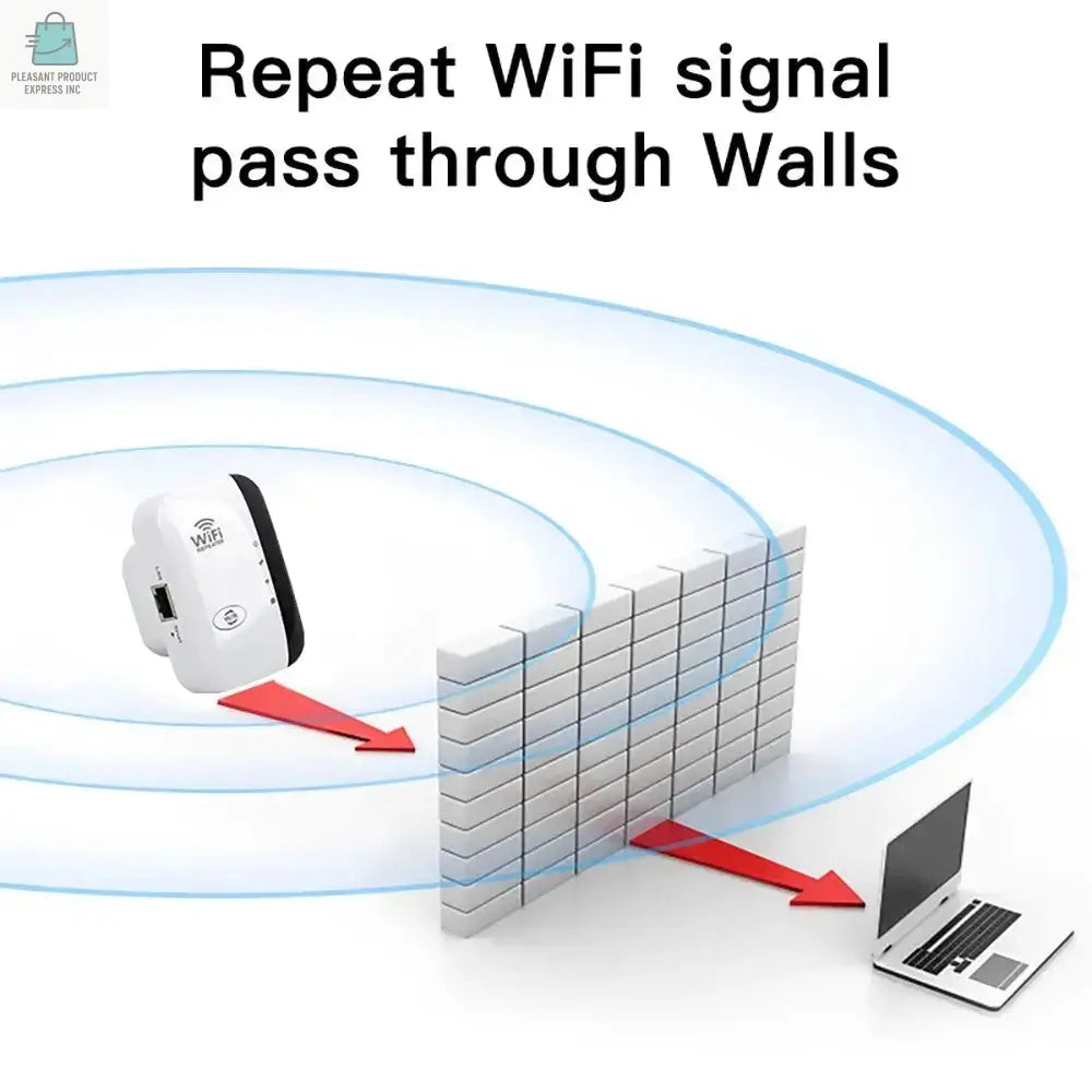 300Mbps Wireless WIFI Repeater RemotePleasant Product