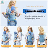 All Seasons NewbornFront Facing WrapPleasant Product