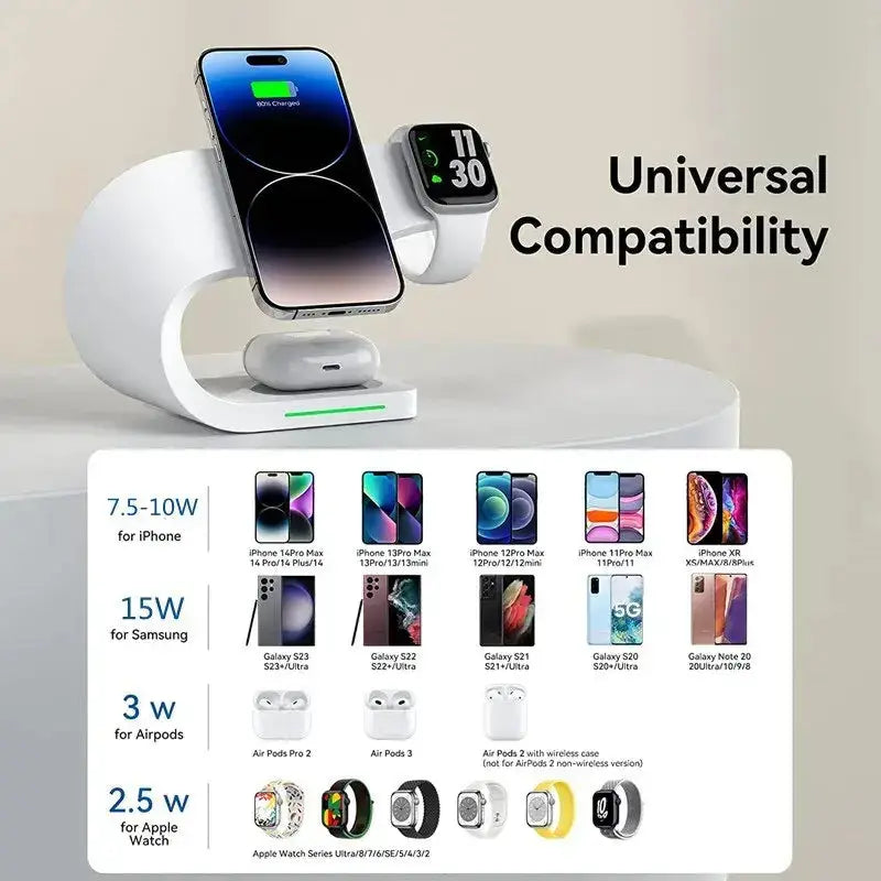 Magnetic Wireless Charger Stand 15W InductionPleasant Product