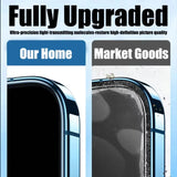 4PCS Tempered Glass for iPhone 11 -16 Pro XR X XS Max Screen Protector Pleasant Product Express Inc