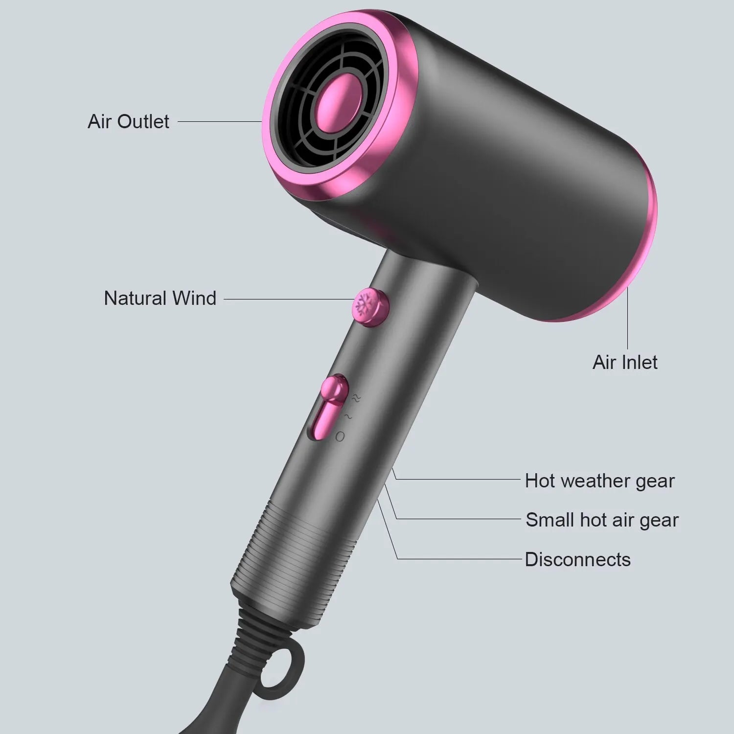 Hair Dryer with Diffuser Blow Dryer Comb Brush 1800W