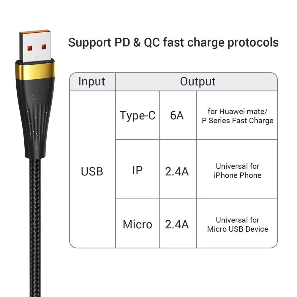 3 In 1 USB Charge Cable