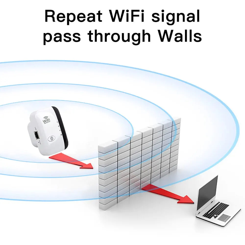 300Mbps Wireless WIFI Repeater Remote