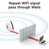 300Mbps Wireless WIFI Repeater Remote