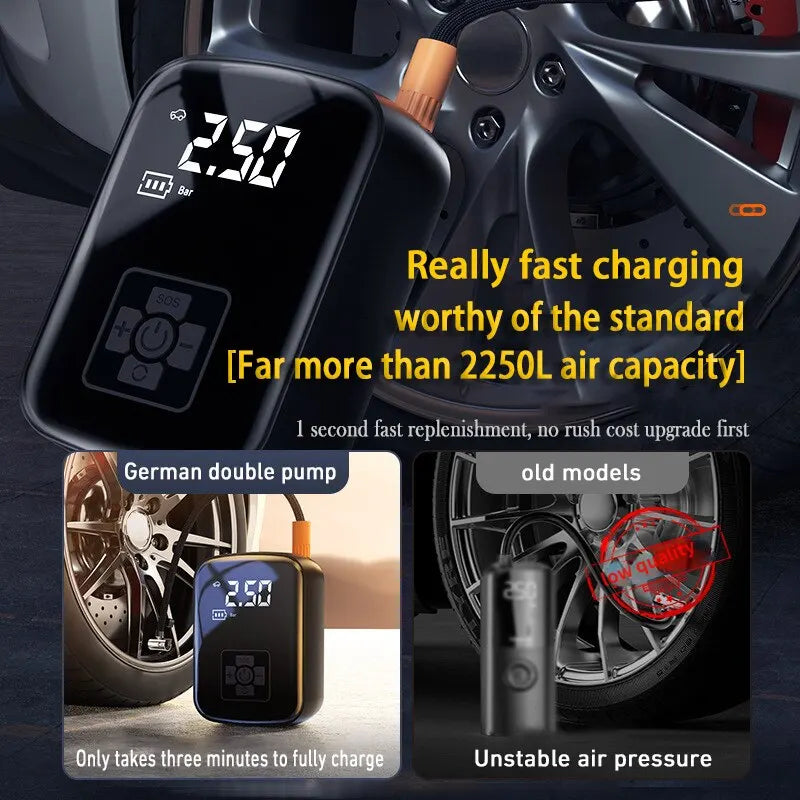 Wireless Car Air Compressor - Pleasant Product