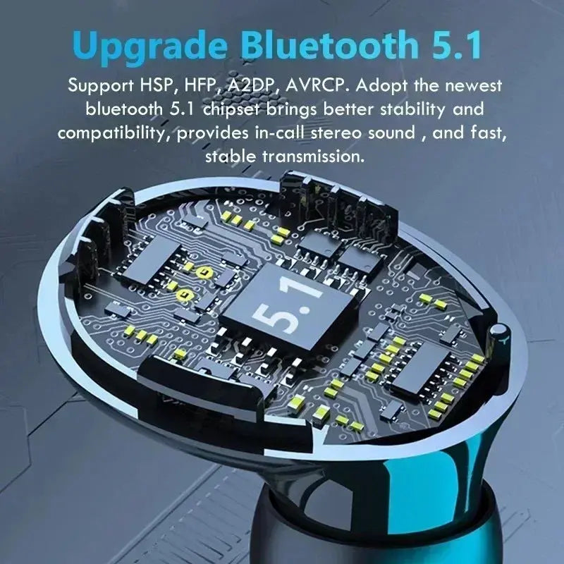Noise Canceling Headphone Pleasant Product Express Inc