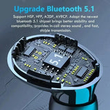 Noise Canceling Headphone Pleasant Product Express Inc
