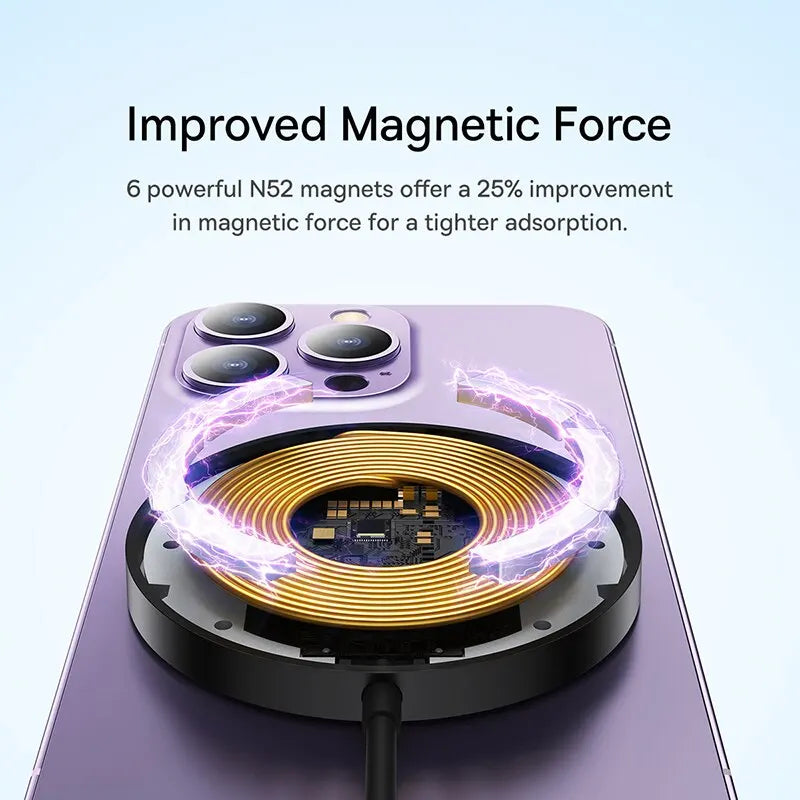 15W Magnetic Wireless Charger For iPhone