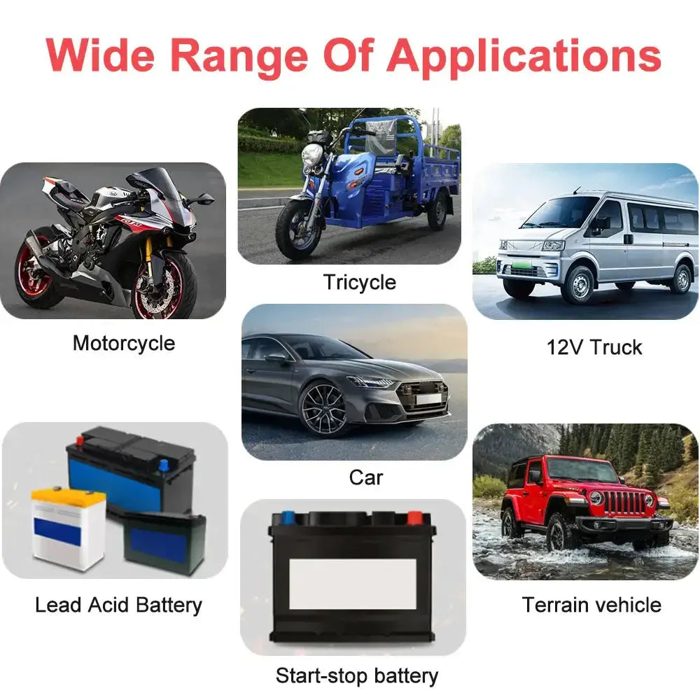 Car Battery Charger 12V 6A Pleasant Product Express Inc