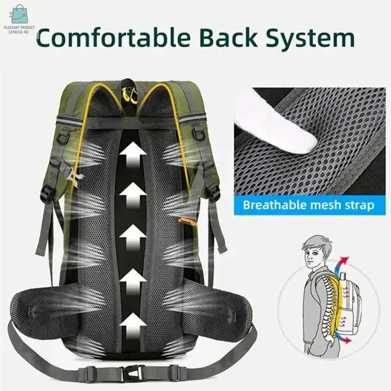 Travel Backpack Camping Bag For Men & WomenPleasant Product