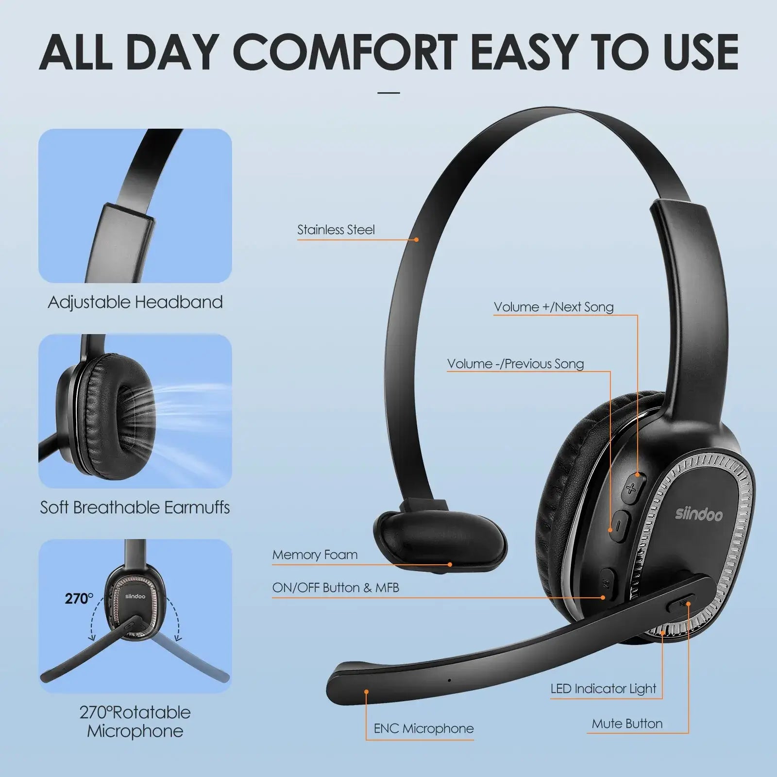 Call Center Headset with Mic Noise Cancelling HeadphonesPleasant Product